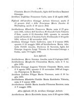 giornale/RML0029309/1894/unico/00000068