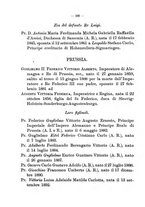 giornale/RML0029309/1894/unico/00000104