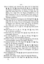 giornale/RML0029309/1894/unico/00000181