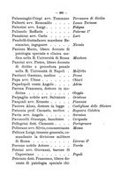giornale/RML0029309/1894/unico/00000287