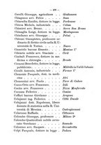 giornale/RML0029309/1895/unico/00000282