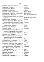 giornale/RML0029309/1895/unico/00000289