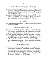 giornale/RML0029309/1896/unico/00000108