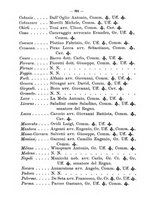 giornale/RML0029309/1896/unico/00000330