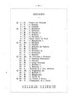 giornale/RML0029309/1899/unico/00000016