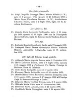 giornale/RML0029309/1903/unico/00000088