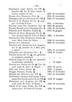 giornale/RML0029309/1903/unico/00000330