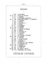 giornale/RML0029309/1904/unico/00000016