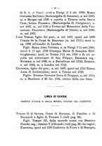 giornale/RML0029309/1906/unico/00000052