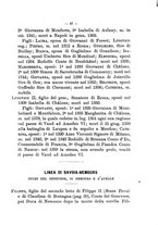 giornale/RML0029309/1906/unico/00000055