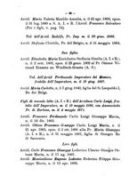 giornale/RML0029309/1906/unico/00000076