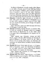 giornale/RML0029309/1911/unico/00000034