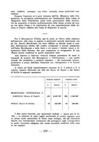 giornale/RML0029792/1932/unico/00000115