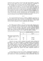 giornale/RML0029792/1932/unico/00000300