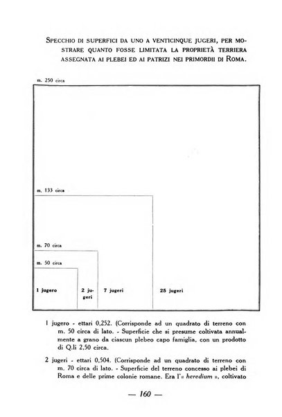 I problemi dell'artigianato