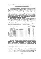 giornale/RML0029792/1935/unico/00000156