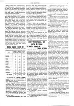 giornale/RML0029926/1914/unico/00000015