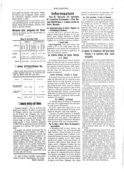 Roma marittima bollettino ufficiale del Comitato