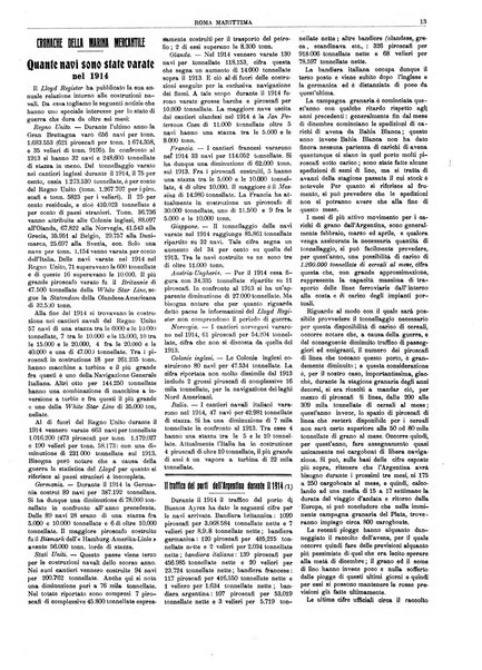 Roma marittima bollettino ufficiale del Comitato