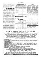 giornale/RML0029926/1915/unico/00000093