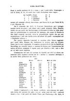 giornale/RML0029926/1918/unico/00000164