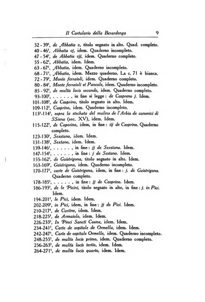 Bullettino senese di storia patria