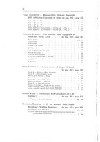 giornale/RML0030217/1921/v.28/00000012