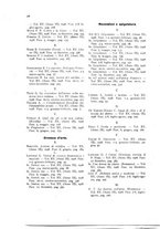 giornale/RML0030441/1928/unico/00000008