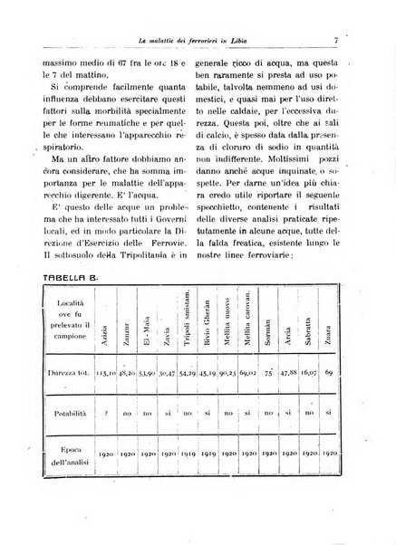 Archivio italiano di scienze mediche coloniali