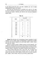 giornale/RML0030840/1921/unico/00000092