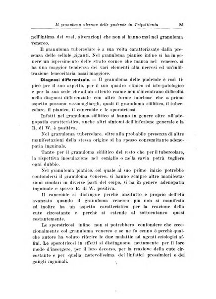 Archivio italiano di scienze mediche coloniali