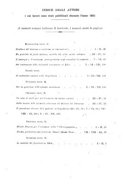 Archivio italiano di scienze mediche coloniali