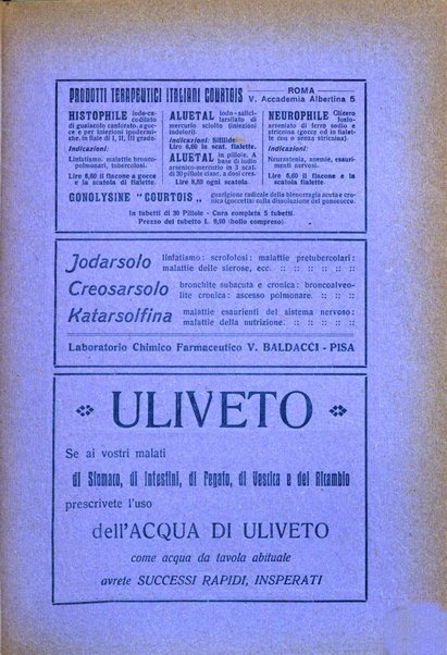 Archivio italiano di scienze mediche coloniali