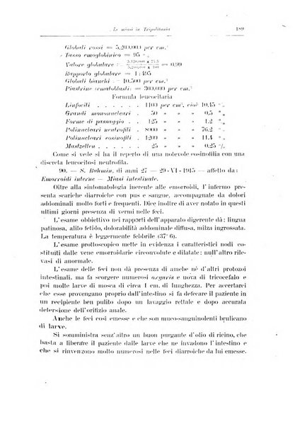 Archivio italiano di scienze mediche coloniali