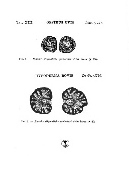 Archivio italiano di scienze mediche coloniali