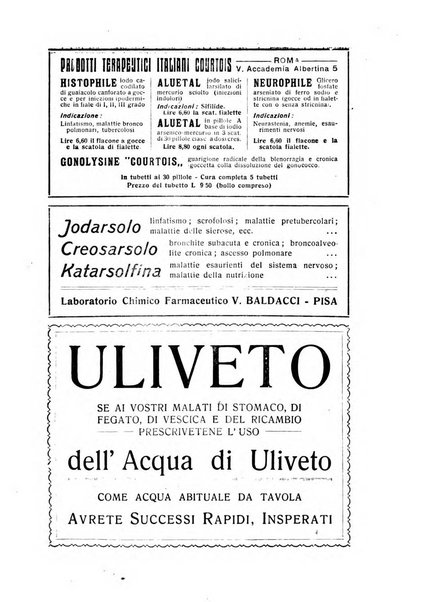 Archivio italiano di scienze mediche coloniali