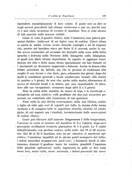 Archivio italiano di scienze mediche coloniali