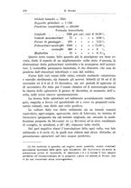 giornale/RML0030840/1923/unico/00000236