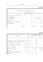 giornale/RML0030840/1925/unico/00000010