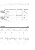 giornale/RML0030840/1925/unico/00000011