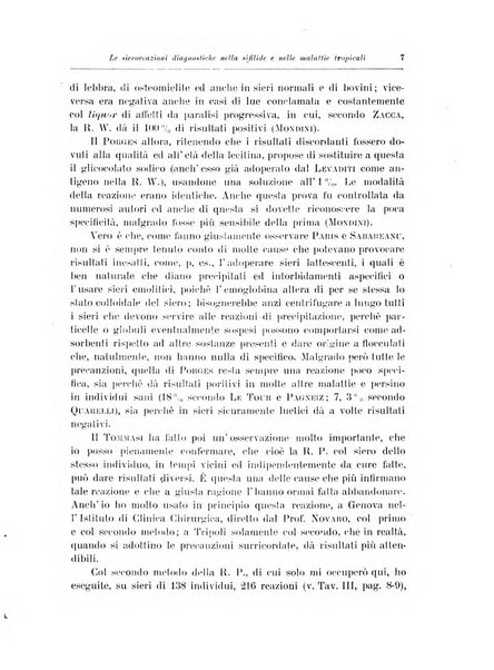 Archivio italiano di scienze mediche coloniali