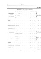 giornale/RML0030840/1925/unico/00000014