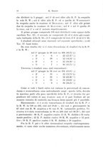 giornale/RML0030840/1925/unico/00000016