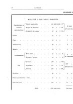 giornale/RML0030840/1925/unico/00000054