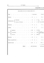 giornale/RML0030840/1925/unico/00000082