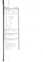 giornale/RML0030840/1925/unico/00000085