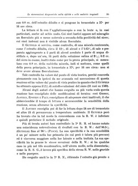 Archivio italiano di scienze mediche coloniali