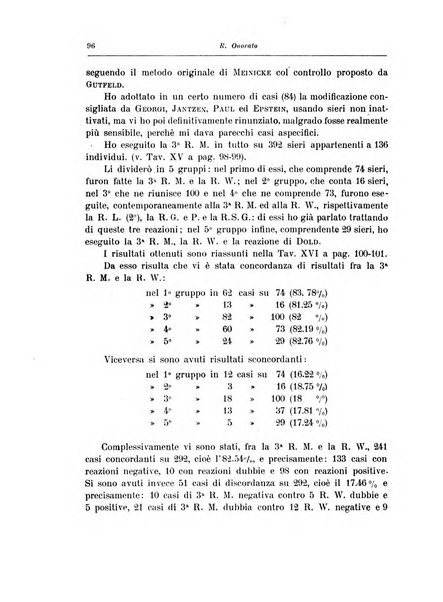 Archivio italiano di scienze mediche coloniali