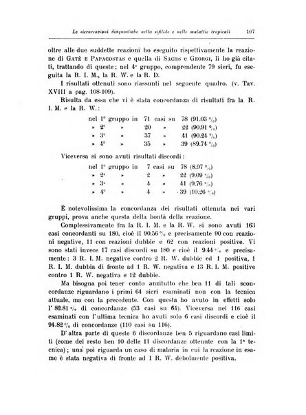 Archivio italiano di scienze mediche coloniali