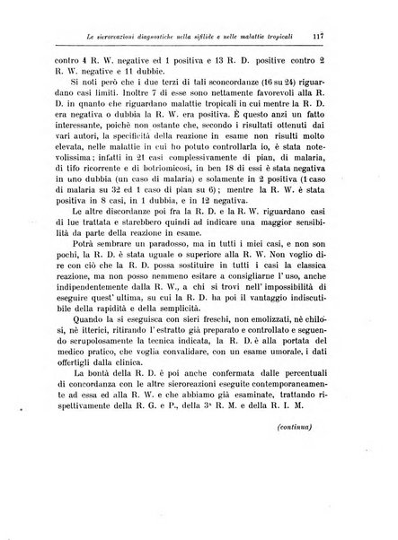 Archivio italiano di scienze mediche coloniali